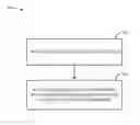 Fig. 01 - ADJUSTING FREQUENCY FOR PERFORMING WIRELESS LOCAL AREA NETWORK (WLAN) MEASUREMENTS BASED ON UE MOBILITY