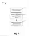 Fig. 03 - RESOURCE ALLOCATION AND USE FOR DEVICE-TO-DEVICE ASSISTED POSITIONING IN WIRELESS CELLULAR TECHNOLOGIES