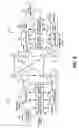 Fig. 07 - Downlink channel design for LTE with low latency