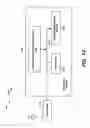 Fig. 15 - Downlink channel design for LTE with low latency