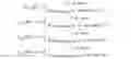 Fig. 06 - Method and system for assisting user devices in performing interference cancellation in OFDMA wireless communication networks