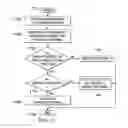 Fig. 08 - System and method for hybrid automatic repeat request timing for device-to-device communication overlaid on a cellular network