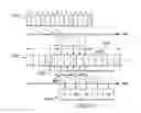 Fig. 09 - System and method for hybrid automatic repeat request timing for device-to-device communication overlaid on a cellular network