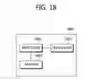 Fig. 19 - Method and apparatus for transmitting a frame in a wireless RAN system