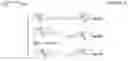 Fig. 07 - Method and apparatus for allocation of discontinuous uplink resource