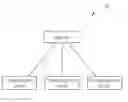 Fig. 01 - Device and method of handling transmission in unlicensed band