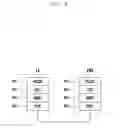 Fig. 05 - Method and apparatus for supporting multi-radio access technology
