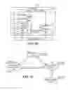 Fig. 22 - WIFI-coordinated LAA-LTE