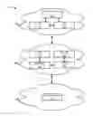 Fig. 01 - Construction of transmission patterns for D2D communication
