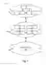 Fig. 02 - Construction of transmission patterns for D2D communication