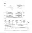 Fig. 03 - RADIO NETWORK SYSTEM AND OPERATION METHOD THEREOF