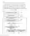Fig. 04 - RADIO NETWORK SYSTEM AND OPERATION METHOD THEREOF