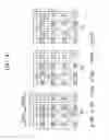 Fig. 68 - METHOD AND APPARATUS FOR MANAGING ALLOCATION AND USAGE OF RADIO RESOURCE, METHOD AND APPARATUS FOR TRANSMITTING DATA THROUGH UNLICENSED BAND CHANNEL, AND METHOD AND APPARATUS FOR MANAGING ACCESS OF RADIO RESOURCE