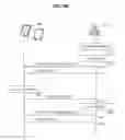 Fig. 19 - Communication control apparatus, communication control method, radio communication system and terminal apparatus for an extension band added to the component carrier to an excess frequency band either on an upper side or on a lower side of the component carrier