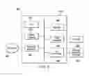 Fig. 05 - System and method for adaptive cooperation mode selection strategies for wireless networks