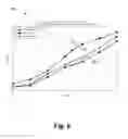 Fig. 06 - Network assisted parameter estimation in the presence of inter-cell interference