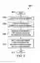 Fig. 03 - System, method, and logic for identifying devices for a virtual meeting session