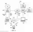 Fig. 05 - System, method, and logic for identifying devices for a virtual meeting session