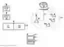 Fig. 01 - Remote provisioning of wireless stations with confirmation
