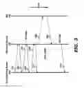 Fig. 04 - Remote provisioning of wireless stations with confirmation