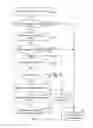 Fig. 01 - Method, communication device and computer program for enabling out-of-coverage device