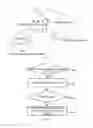 Fig. 02 - Method, communication device and computer program for enabling out-of-coverage device