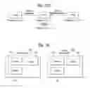 Fig. 32 - Method for determining channel hopping sequence for device-to-device communication in wireless communication and apparatus for same