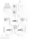 Fig. 02 - Simultaneous operation of multiple time division duplex links using a single transceiver
