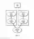 Fig. 03 - User equipment with improved DRX performance