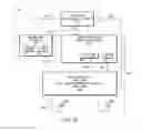Fig. 06 - User equipment with improved DRX performance