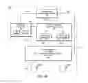 Fig. 07 - User equipment with improved DRX performance