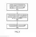 Fig. 11 - User equipment with improved DRX performance