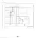 Fig. 02 - POWER TOOL