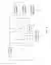 Fig. 07 - Apparatus for driving light emitting diode