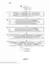 Fig. 06 - Centralized control of area lighting hours of illumination