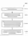 Fig. 01 - Systems and methods for managing environmental conditions
