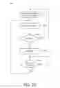 Fig. 27 - Systems and methods for managing environmental conditions