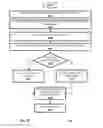 Fig. 34 - Systems and methods for lighting control