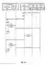 Fig. 35 - Systems and methods for lighting control