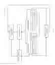 Fig. 02 - System and method of autonomous restore point creation and restoration for luminaire controllers