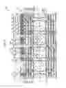 Fig. 03 - PRINTED WIRING BOARD AND SEMICONDUCTOR DEVICE HAVING THE SAME
