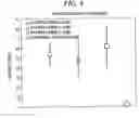 Fig. 04 - Method for manufacturing wiring structure, copper displacement plating solution, and wiring structure