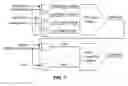 Fig. 13 - RACK MOUNTED EQUIPMENT POWER DISTRIBUTION SYSTEM ENHANCEMENTS
