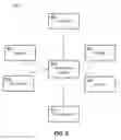 Fig. 14 - RACK MOUNTED EQUIPMENT POWER DISTRIBUTION SYSTEM ENHANCEMENTS