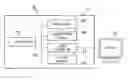 Fig. 01 - Airflow control system