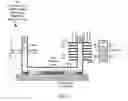Fig. 03 - MANAGING HEAT TRANSFER FOR ELECTRONIC DEVICES