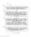 Fig. 10 - MOWER HAVING A CONTINUOUSLY VARIABLE POWER SPLIT DEVICE