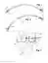 Fig. 02 - Dog coupler and method of manufacture