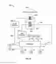Fig. 26 - Systems and methods for ex-vivo organ care