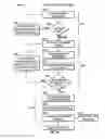Fig. 64 - Systems and methods for ex-vivo organ care